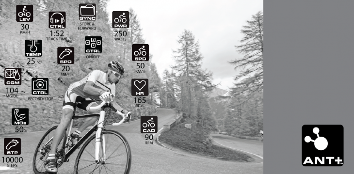 ANT+ SHOWCASES CONNECTED CYCLING AT INTERBIKE - THIS IS ANT