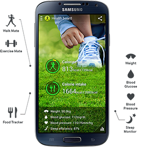 Samsung S Health App - THIS IS ANT