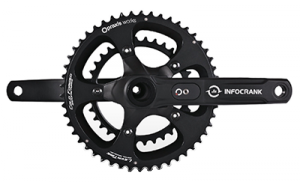 Infocranks sales